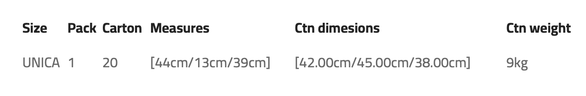 Tabla de Tallas