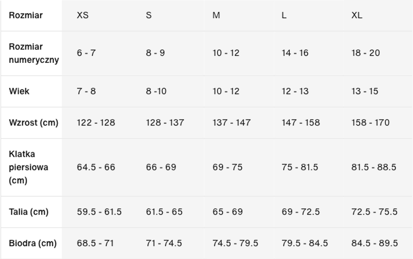 Tabla de tallas
